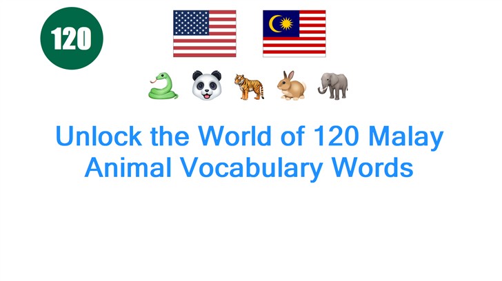 Unlock the World of 120 Malay Animal Vocabulary Words